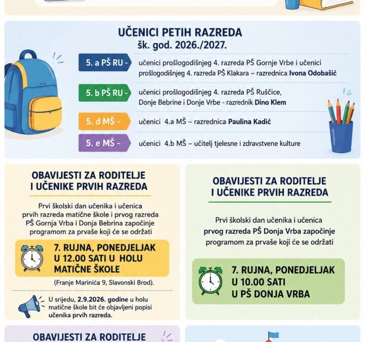 Obavijest o početku nove školske godine