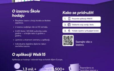 Škole hodaju – koračajmo za zdraviju školsku zajednicu!
