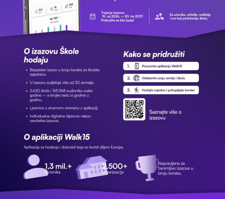 Škole hodaju – koračajmo za zdraviju školsku zajednicu!